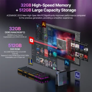 Mini PC ACEMAGIC S3A - imagine 10