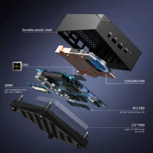 Mini PC ACEMAGIC AM06 PRO - imagine 4