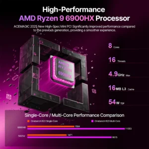 Mini PC ACEMAGIC S3A - imagine 9