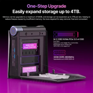 Mini PC ACEMAGIC S3A - imagine 8