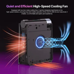 Mini PC ACEMAGIC S3A - imagine 4